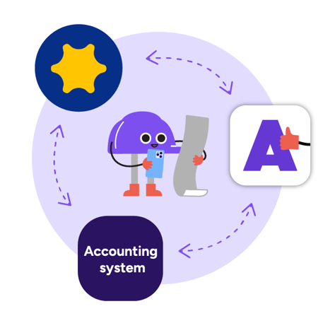 Autamigo flywheel
