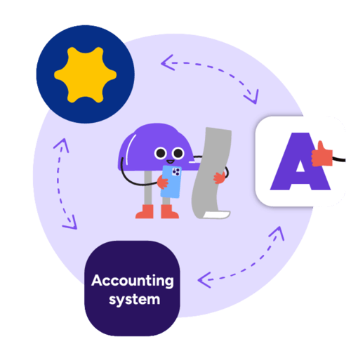 Transparent Autamigo Flow Chart